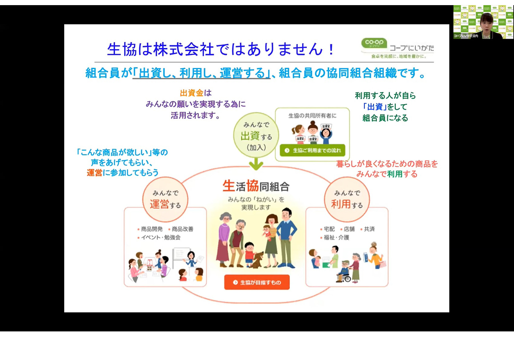 生活協同組合コープにいがたさま