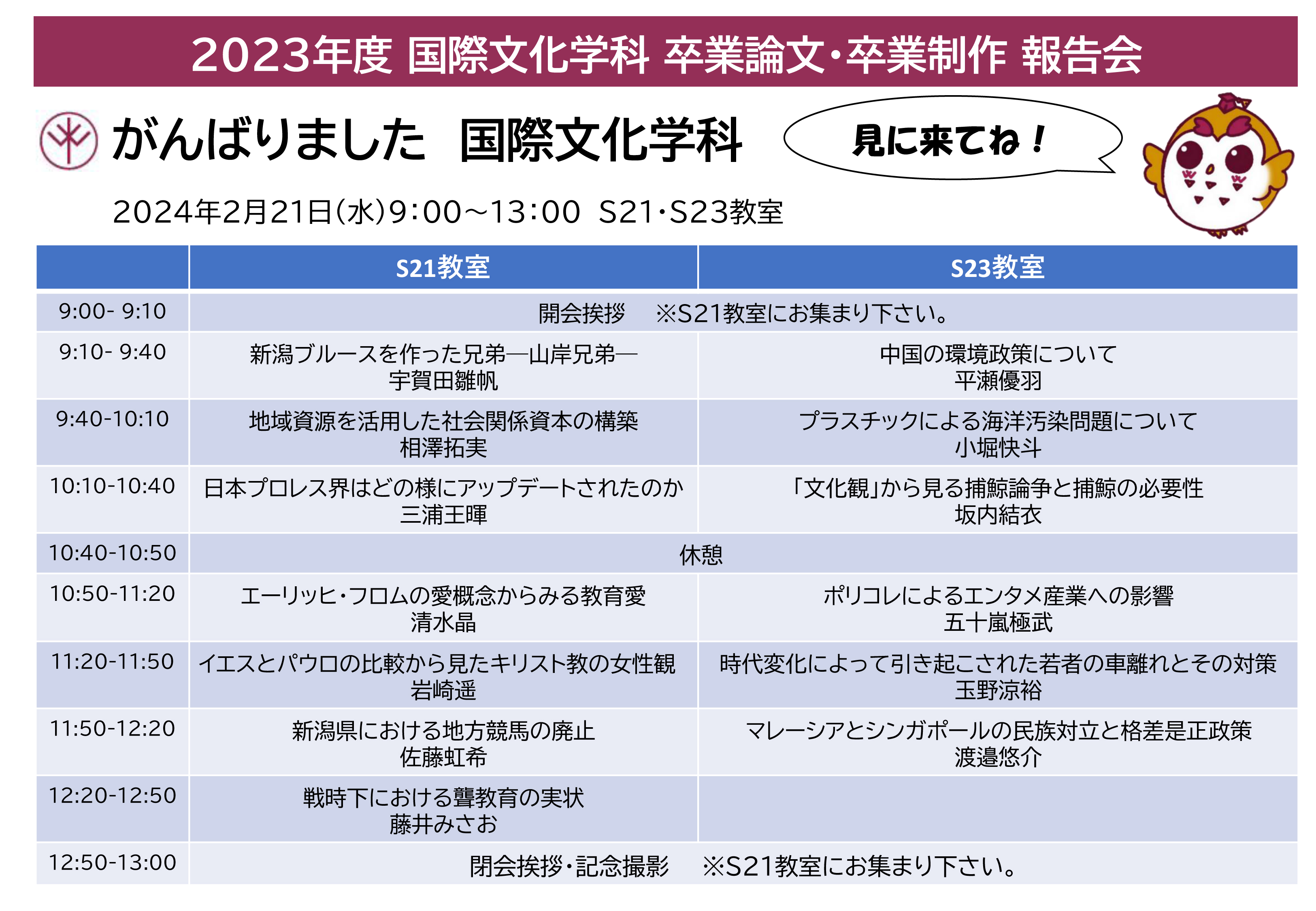 「がんばりました」卒業論文・卒業制作発表会