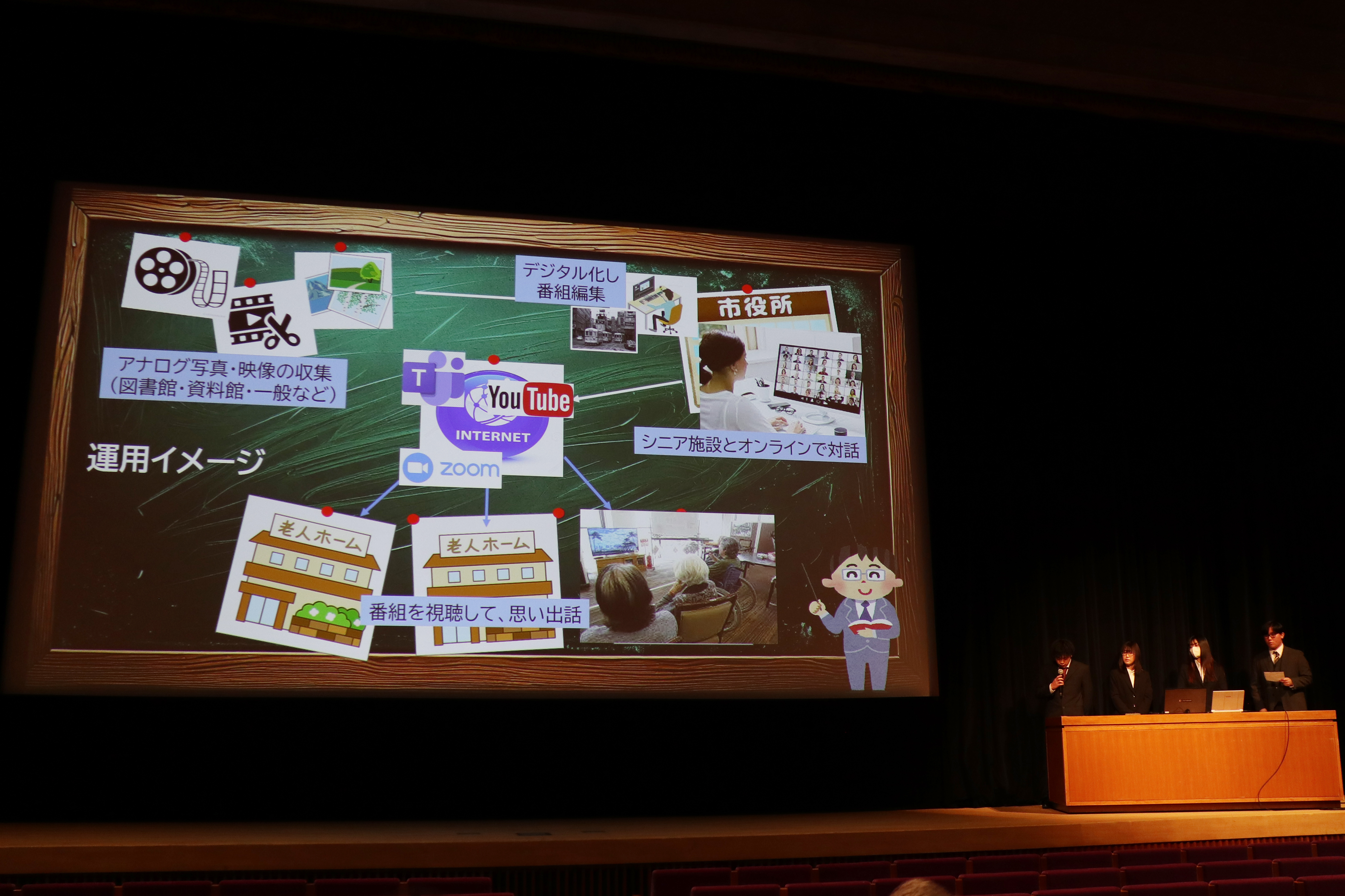 まちづくりドラフト会議で発表する学生たち