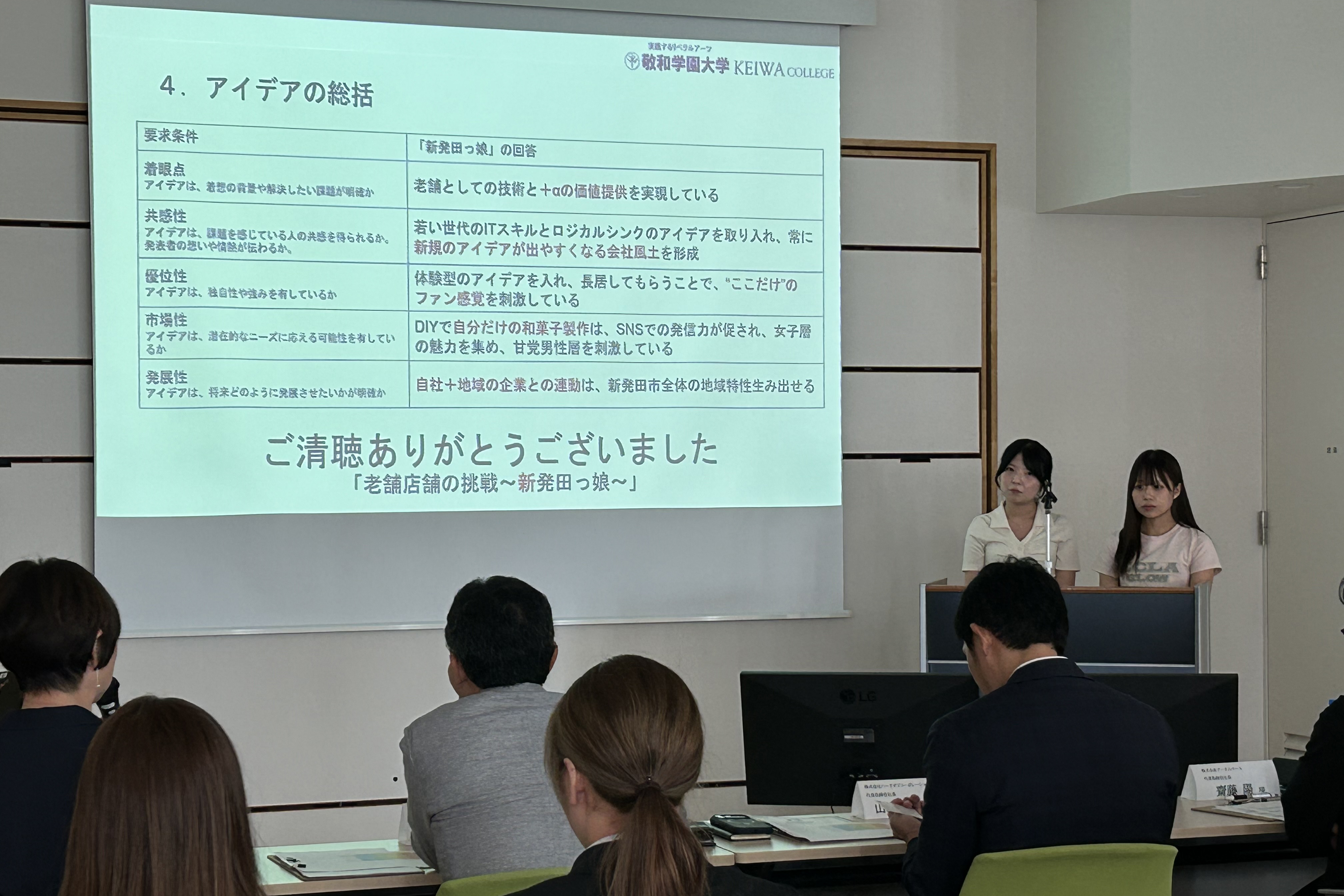 地域の老舗店が持つ歴史や技術に新たな視点を掛け合わせ、地場の魅力を再発見・発信するアイデアを提案しました