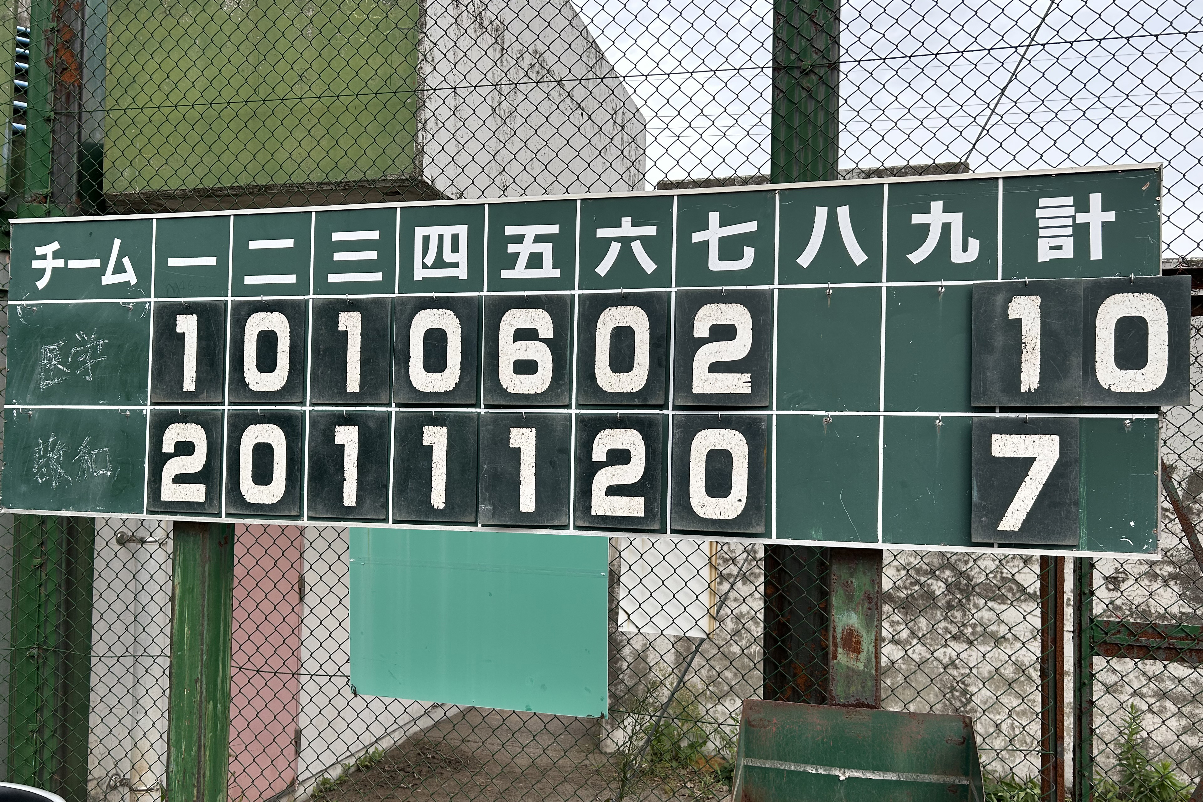 終盤までもつれる試合でした
