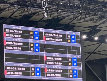 268016893_673868177311473_6792907751490180982_n